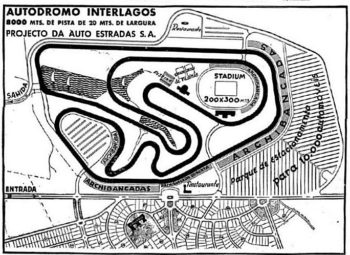 Autódromo de Interlagos completa 80 anos de história - Cardoso Moto